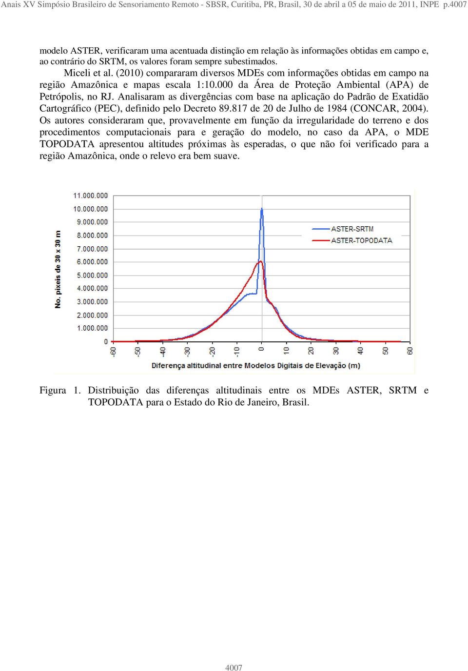 (2010) compararam diversos MDEs com informações obtidas em campo na região Amazônica e mapas escala 1:10.000 da Área de Proteção Ambiental (APA) de Petrópolis, no RJ.