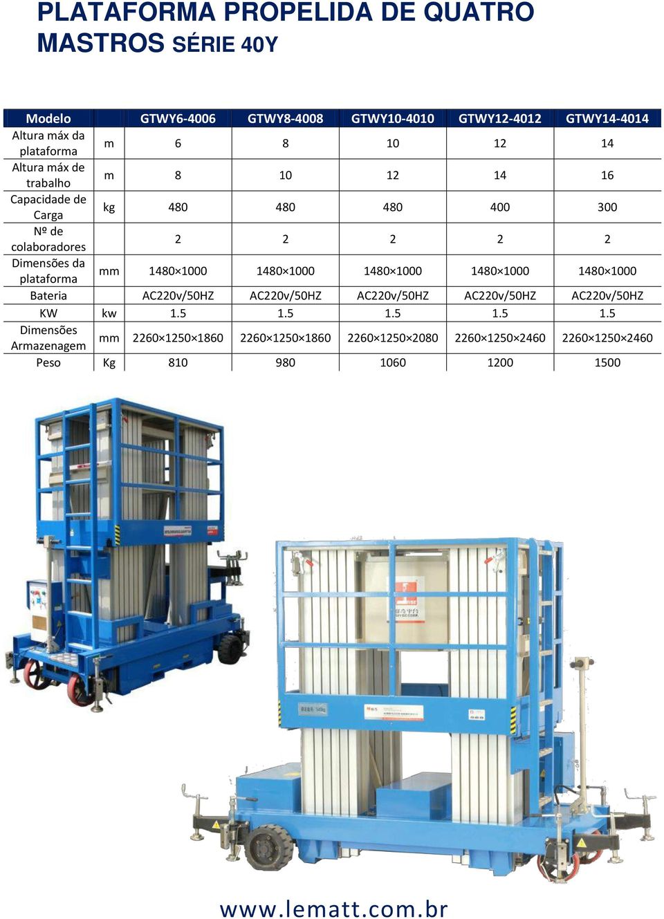 plataforma mm 1480 1000 1480 1000 1480 1000 1480 1000 1480 1000 Bateria AC220v/50HZ AC220v/50HZ AC220v/50HZ AC220v/50HZ AC220v/50HZ KW kw 1.