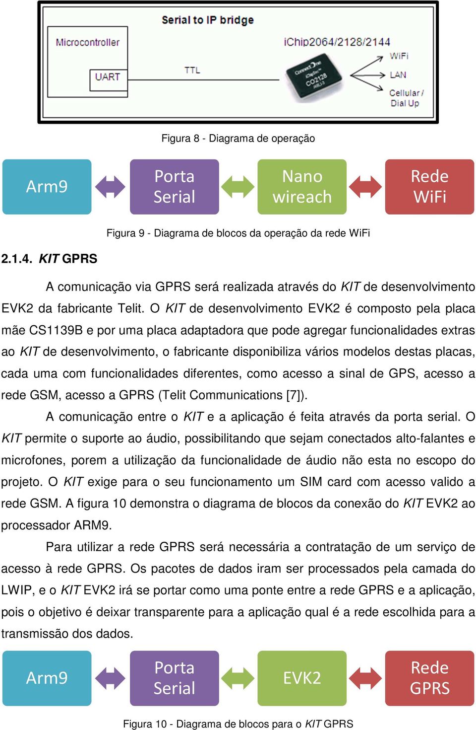 O KIT de desenvolvimento EVK2 é composto pela placa mãe CS1139B e por uma placa adaptadora que pode agregar funcionalidades extras ao KIT de desenvolvimento, o fabricante disponibiliza vários modelos