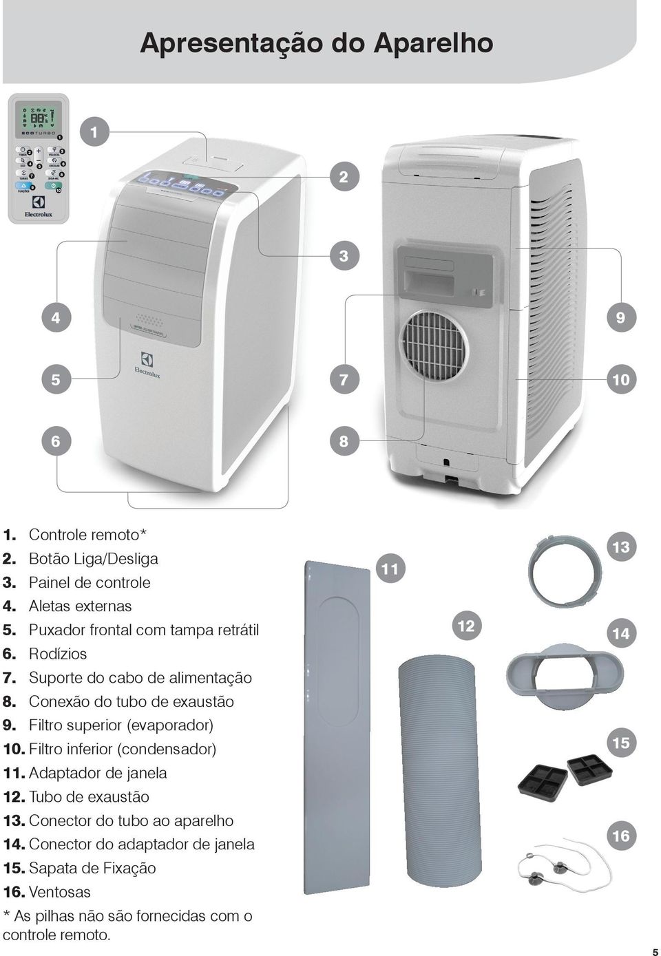 Filtro superior (evaporador) 10. Filtro inferior (condensador) 11. Adaptador de janela 12. Tubo de exaustão 13.
