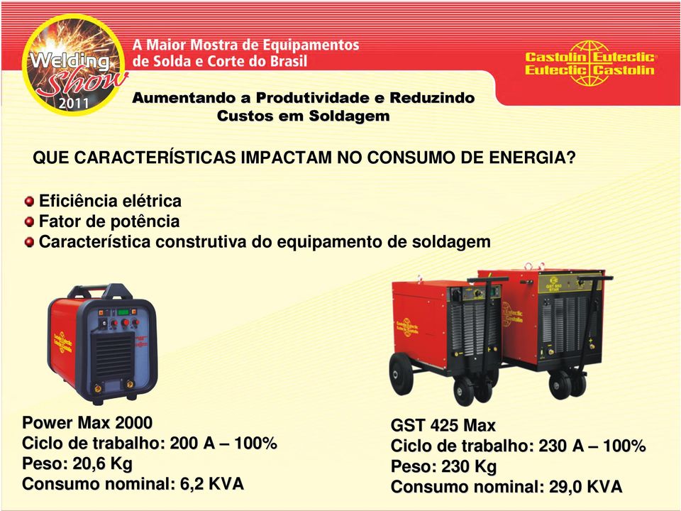 equipamento de soldagem Power Max 2000 Ciclo de trabalho: : 200 A 100% Peso: