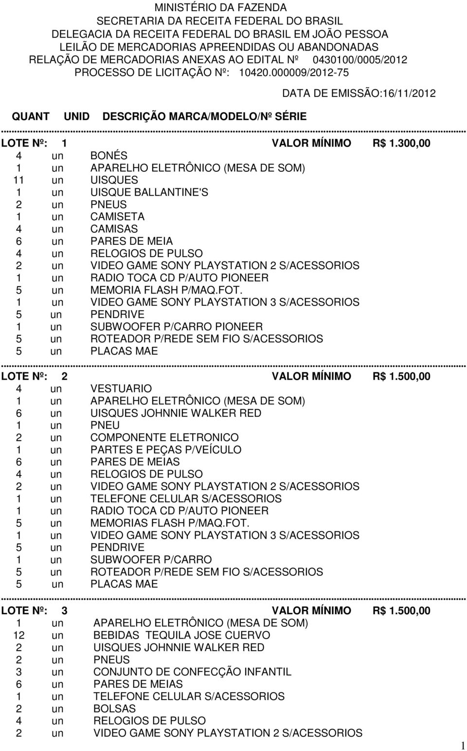 300,00 4 un BONÉS 1 un APARELHO ELETRÔNICO (MESA DE SOM) 11 un UISQUES 1 un UISQUE BALLANTINE'S 1 un CAMISETA 4 un CAMISAS 6 un PARES DE MEIA 4 un RELOGIOS DE PULSO 5 un MEMORIA FLASH P/MAQ.FOT.