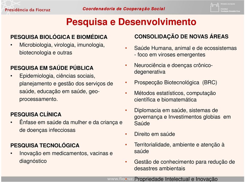 PESQUISA CLÍNICA Ênfase em saúde da mulher e da criança e de doenças infecciosas PESQUISA TECNOLÓGICA Inovação em medicamentos, vacinas e diagnóstico CONSOLIDAÇÃO DE NOVAS ÁREAS Saúde Humana, animal