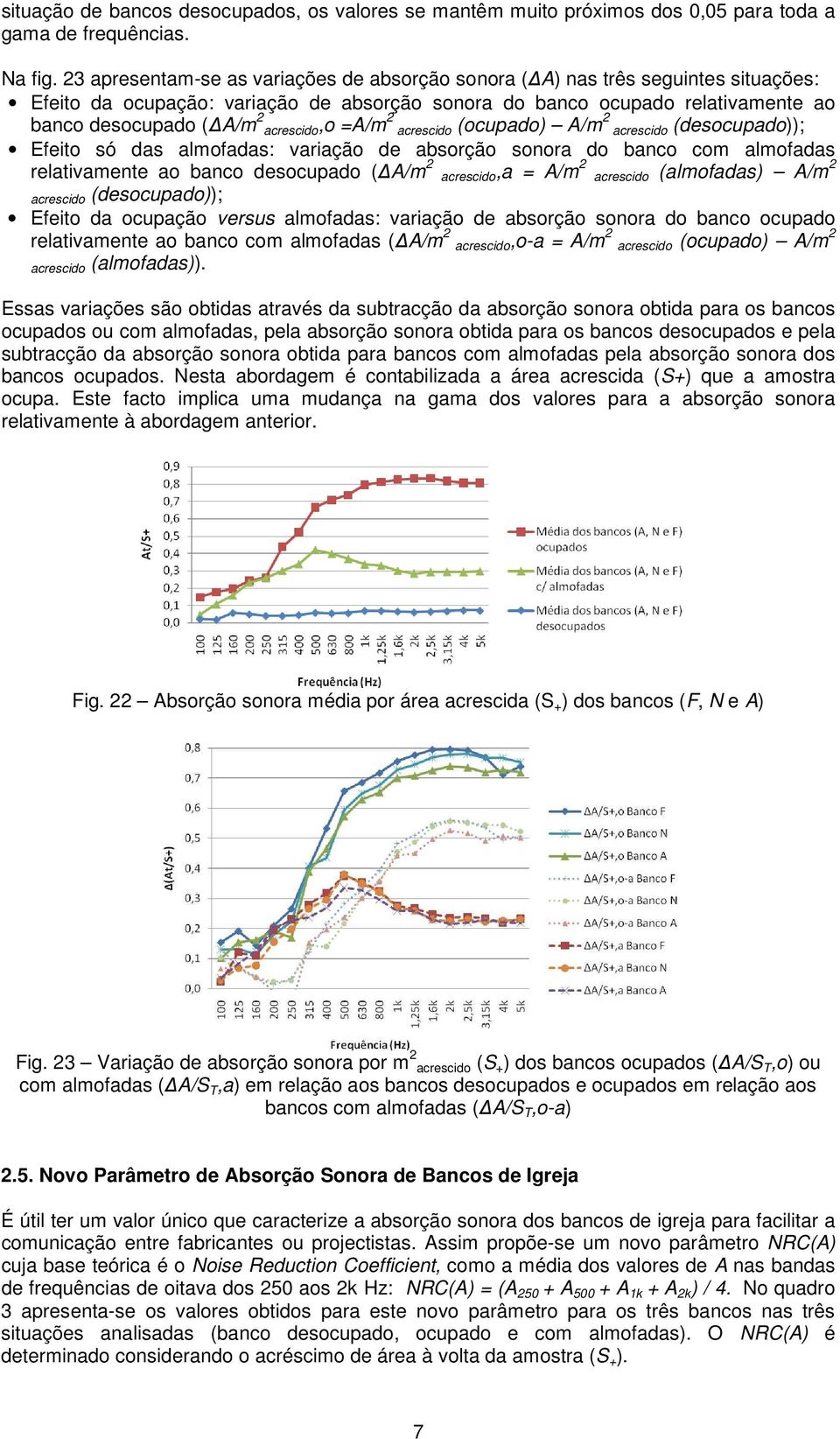 acrescido (ocupado) A/m 2 acrescido (desocupado)); Efeito só das almofadas: variação de absorção sonora do com almofadas relativamente ao desocupado ( A/m 2 acrescido,a = A/m 2 acrescido (almofadas)