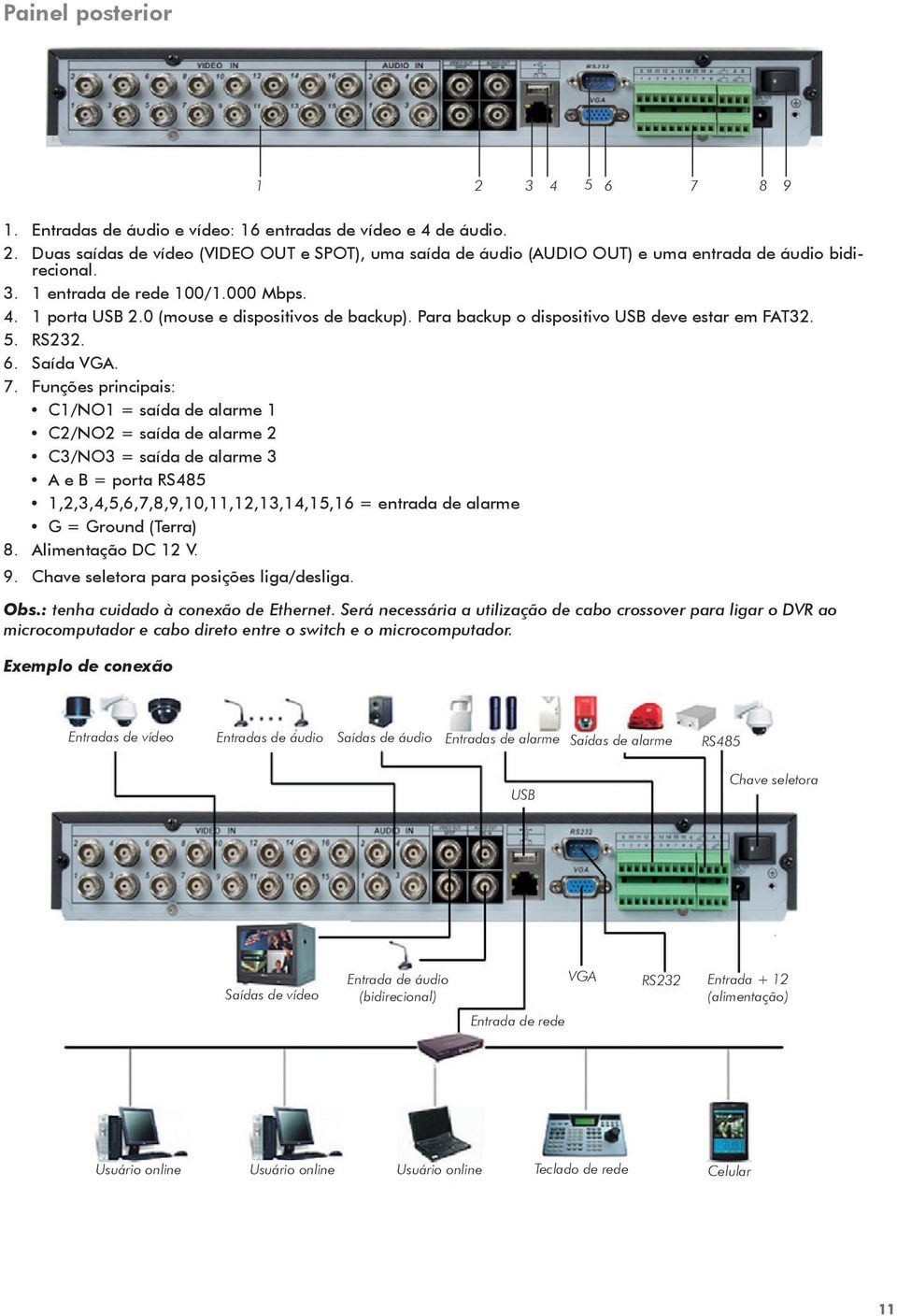 Funções principais: C1/NO1 = saída de alarme 1 C2/NO2 = saída de alarme 2 C3/NO3 = saída de alarme 3 A e B = porta RS485 1,2,3,4,5,6,7,8,9,10,11,12,13,14,15,16 = entrada de alarme G = Ground (Terra)