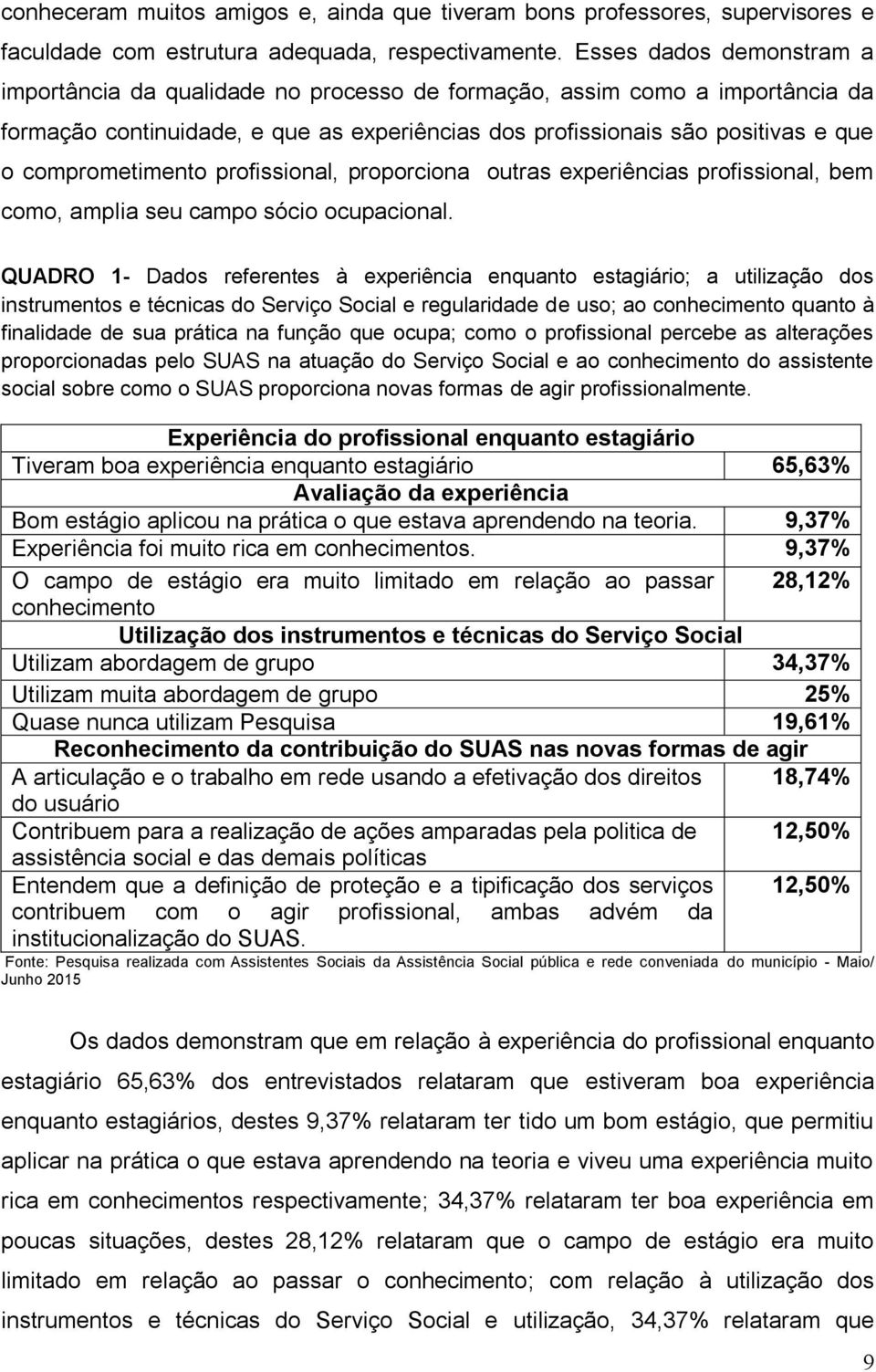 comprometimento profissional, proporciona outras experiências profissional, bem como, amplia seu campo sócio ocupacional.