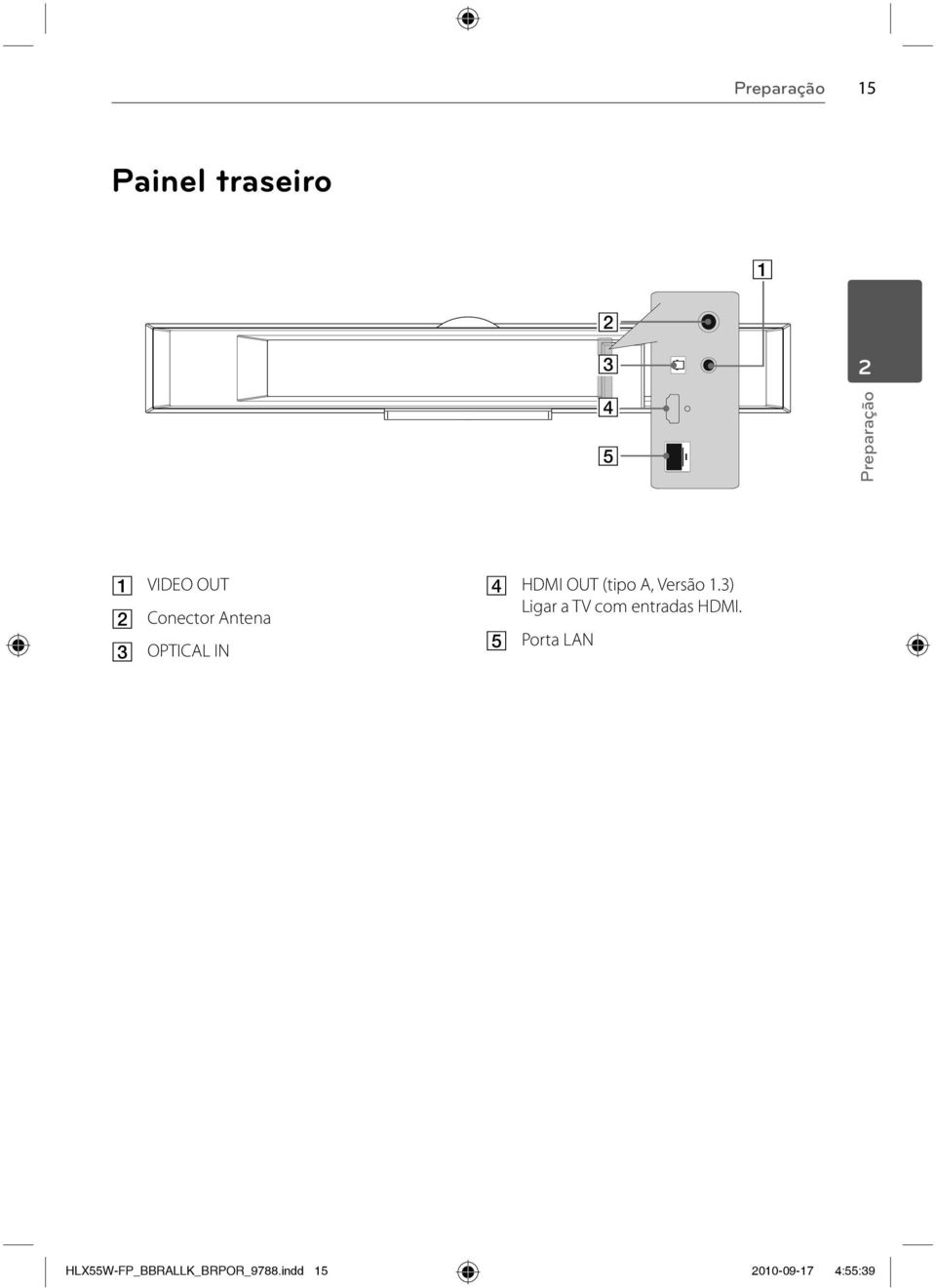 (tipo A, Versão 1.3) Ligar a TV com entradas HDMI.