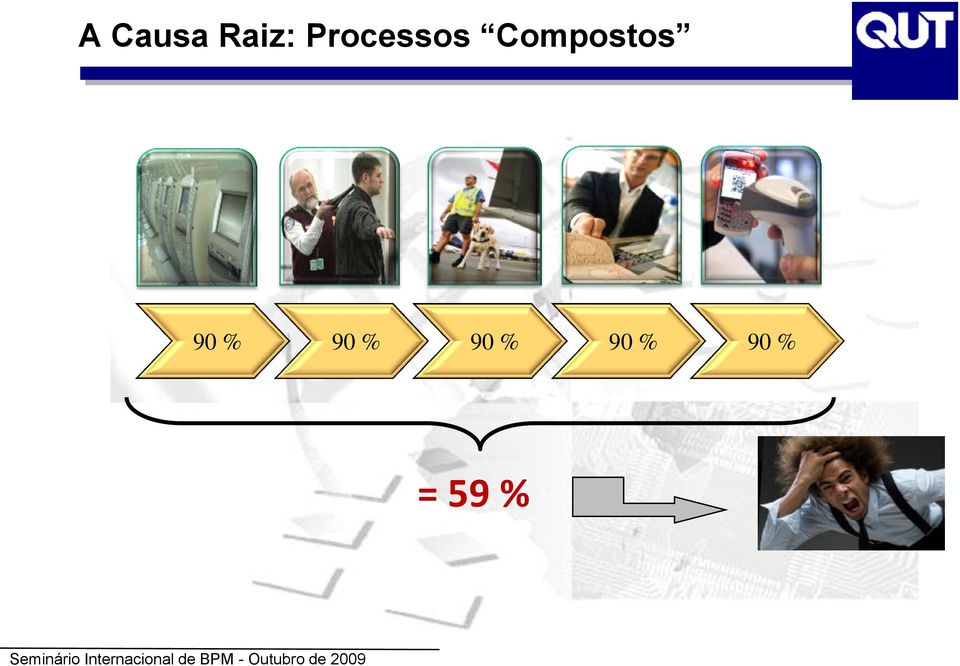 Compostos 90 %