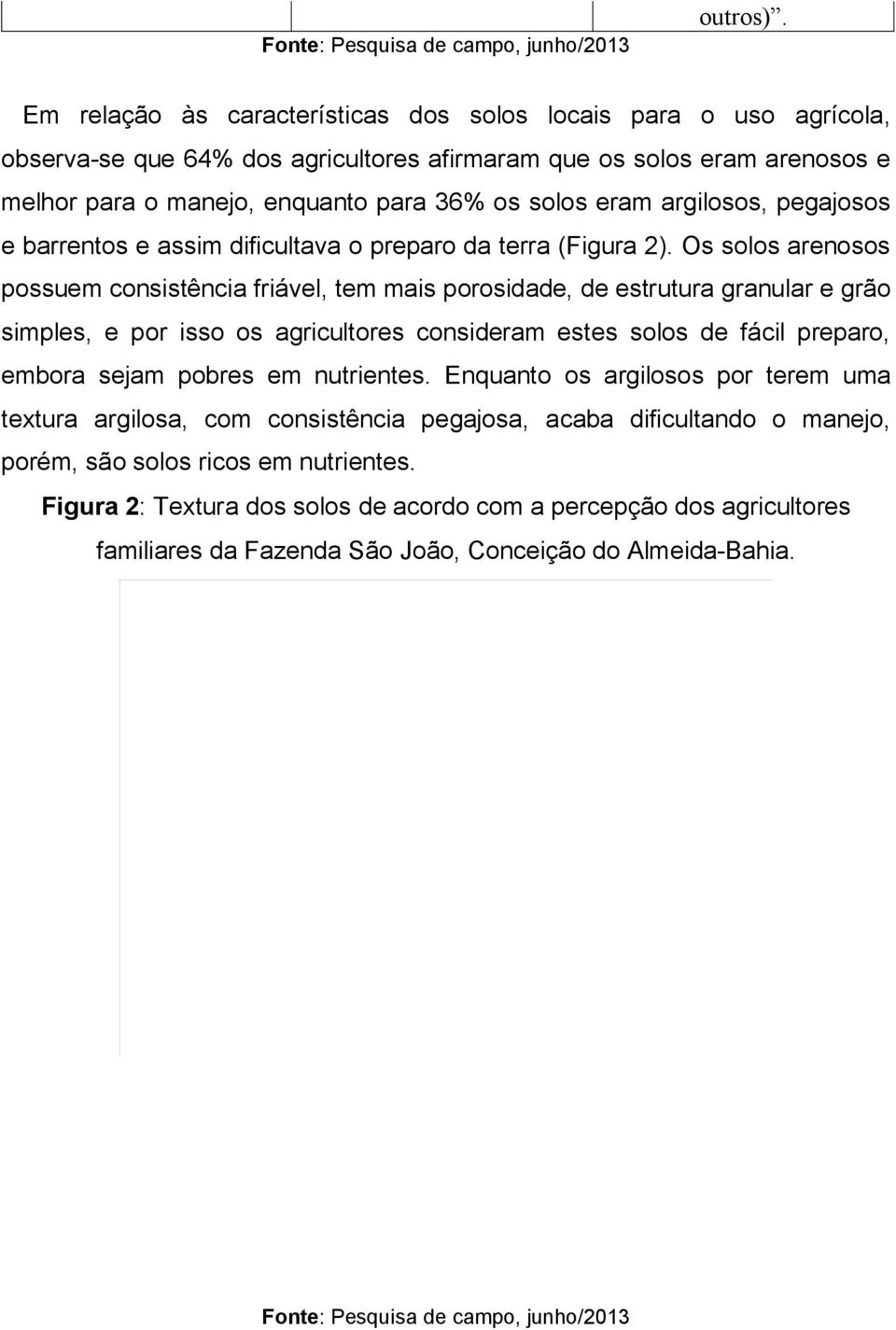 argilosos, pegajosos e barrentos e assim dificultava o preparo da terra (Figura 2).