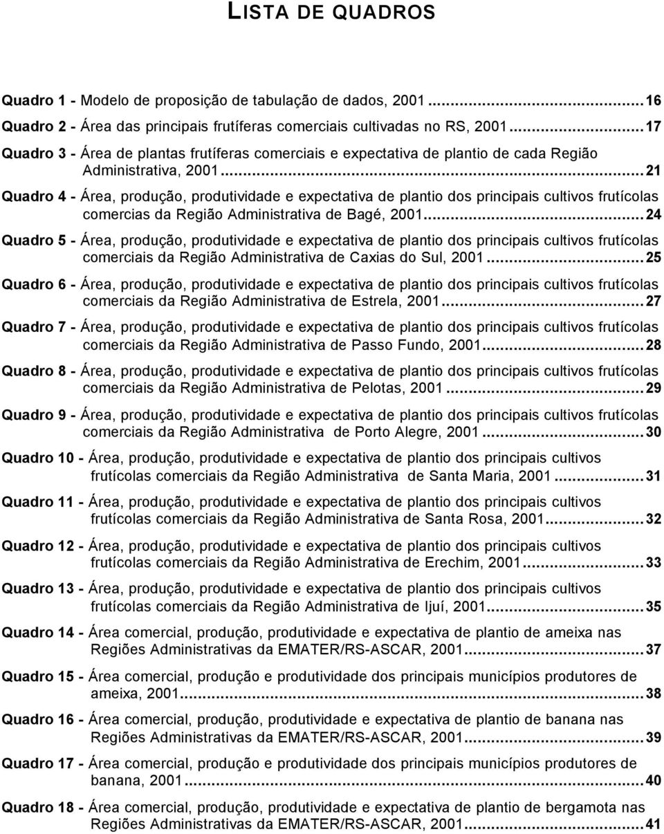 ..21 Quadro 4 - Área, produção, produtividade e expectativa de plantio dos principais cultivos frutícolas comercias da Região Administrativa de Bagé, 2001.