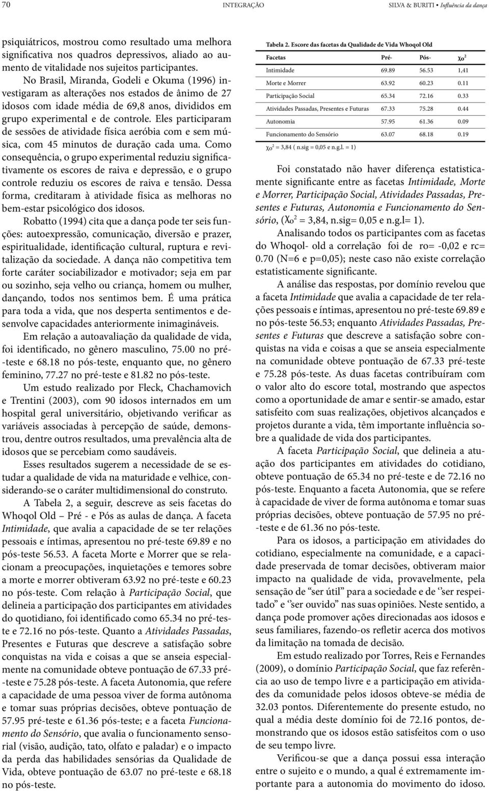 Eles participaram de sessões de atividade física aeróbia com e sem música, com 45 minutos de duração cada uma.