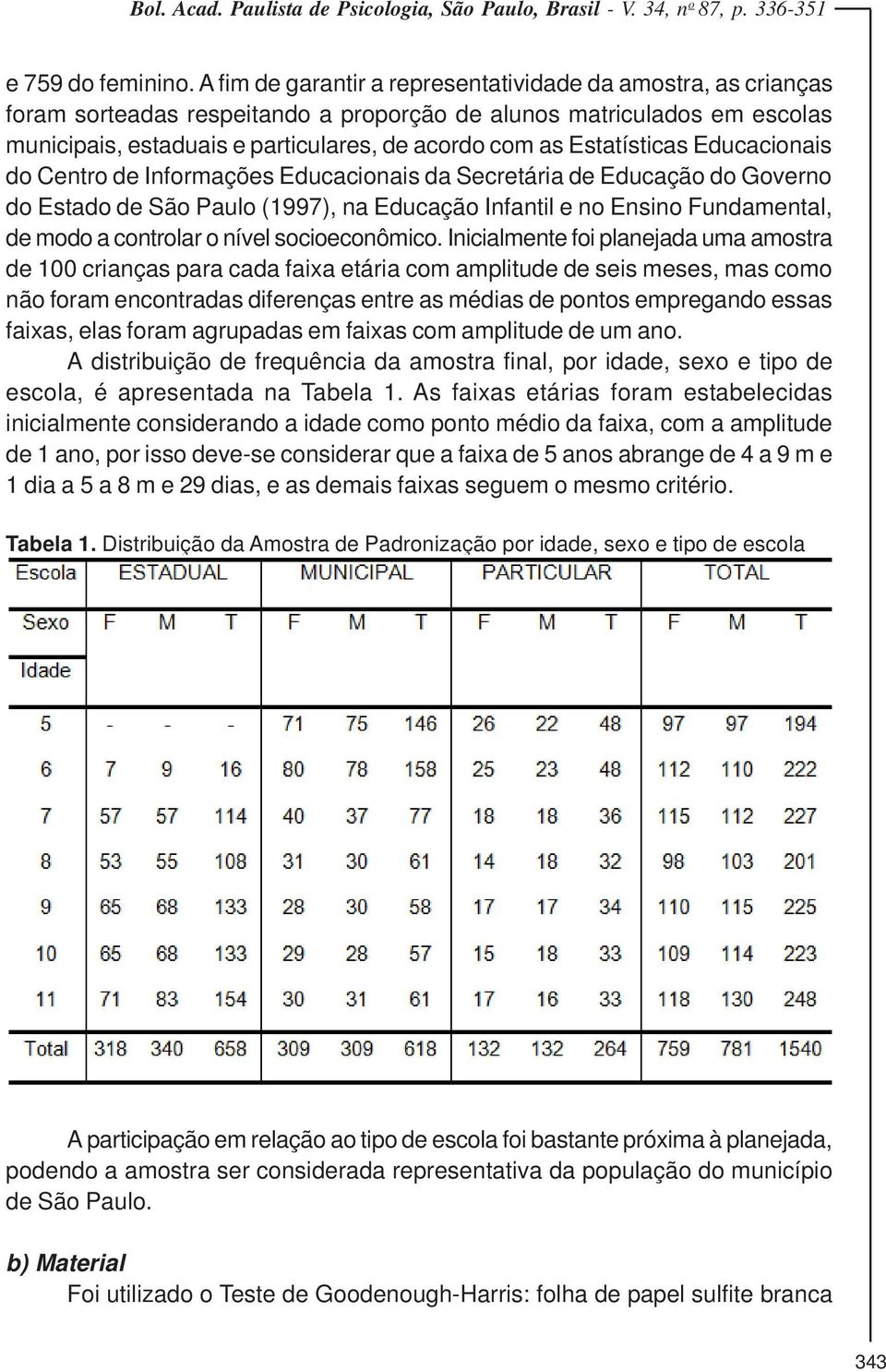 Estatísticas Educacionais do Centro de Informações Educacionais da Secretária de Educação do Governo do Estado de São Paulo (1997), na Educação Infantil e no Ensino Fundamental, de modo a controlar o