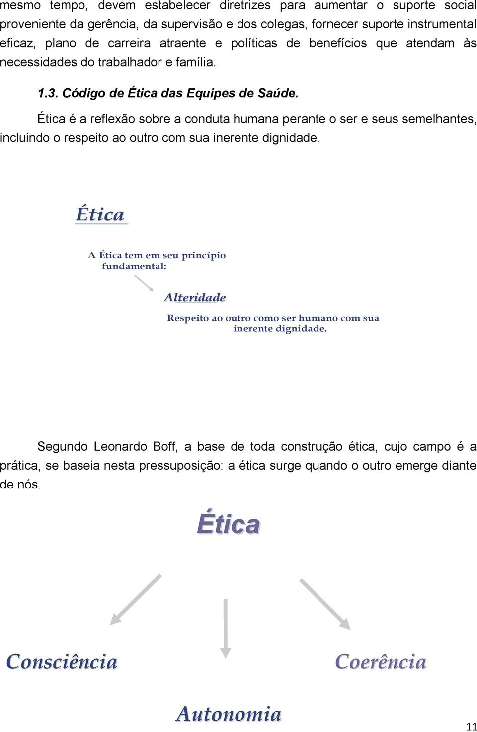 Ética é a reflexão sobre a conduta humana perante o ser e seus semelhantes, incluindo o respeito ao outro com sua inerente dignidade.