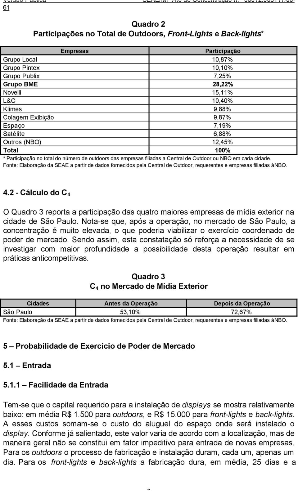 cidade. Fonte: Elaboração da SEAE a partir de dados fornecidos pela Central de Outdoor, requerentes e empresas filiadas à NBO. 4.