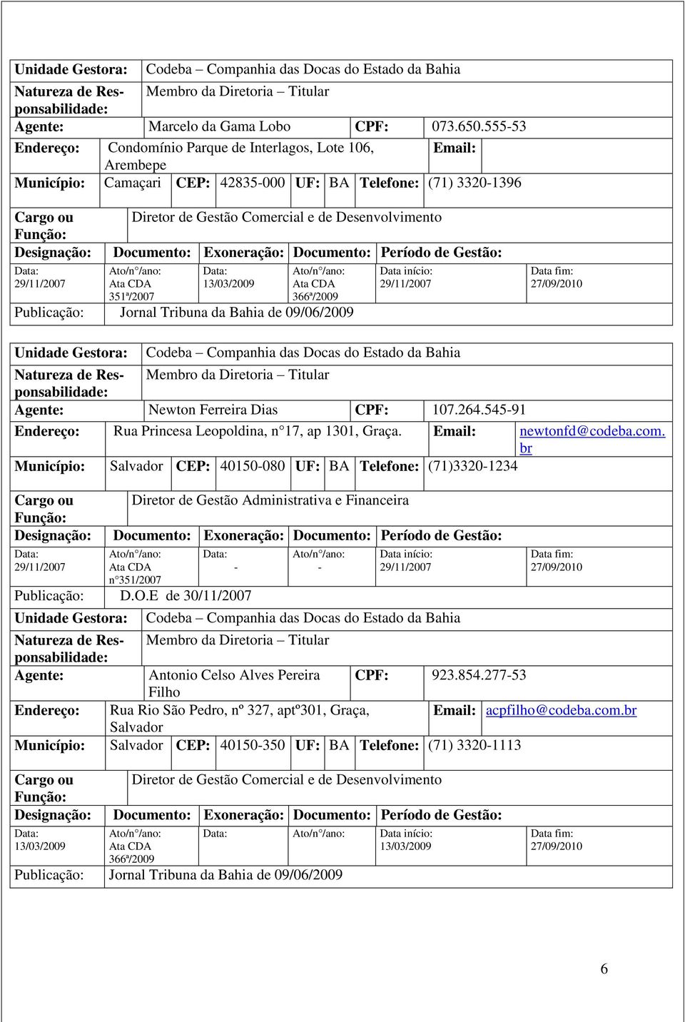 Gestão Comercial e de Desenvolvimento Documento: Exoneração: Documento: Período de Gestão: Ato/n /ano: Ata CDA 351ª/2007 Data: 13/03/2009 Ato/n /ano: Ata CDA 366ª/2009 Publicação: Jornal Tribuna da