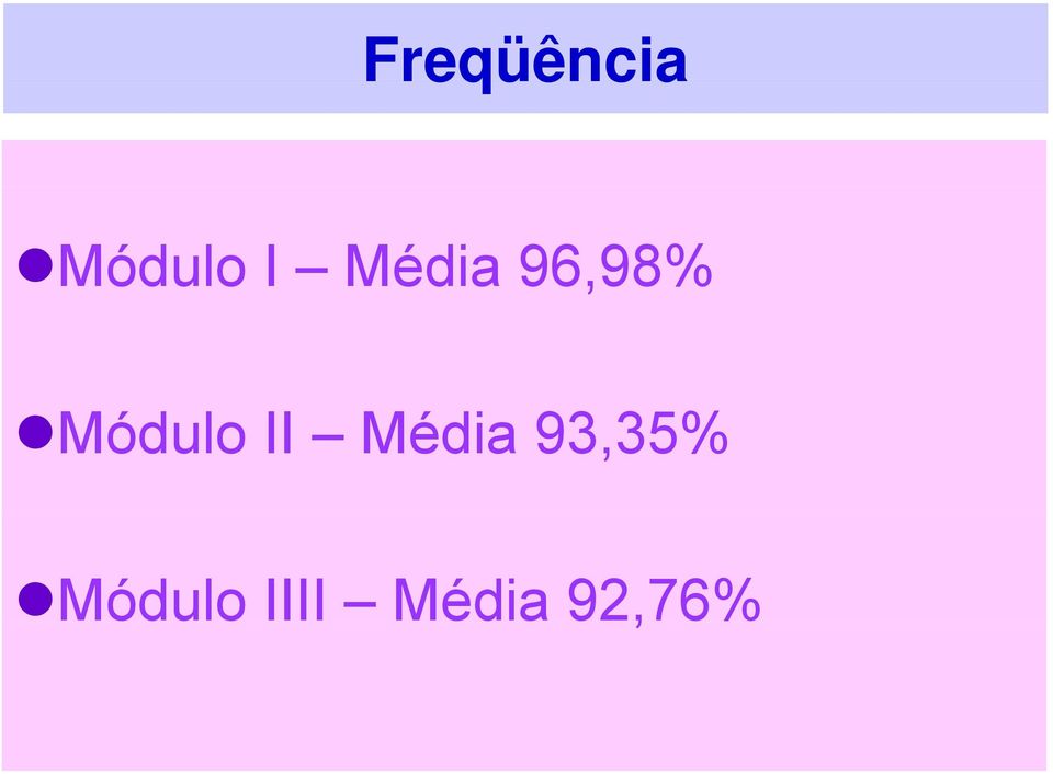 II Média 93,35%
