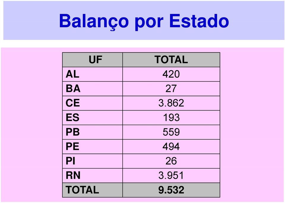 862 ES 193 PB 559 PE 494