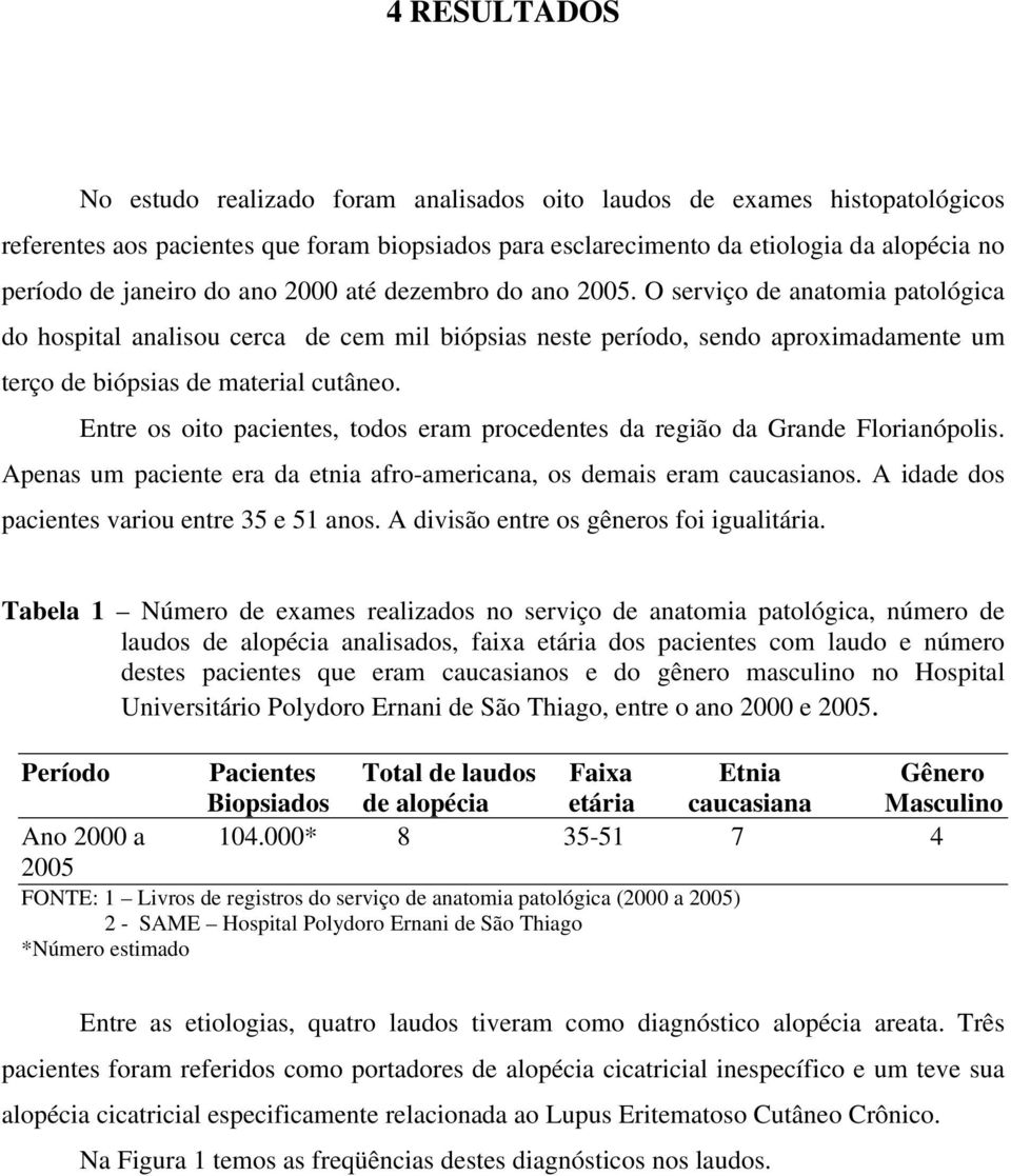 O serviço de anatomia patológica do hospital analisou cerca de cem mil biópsias neste período, sendo aproximadamente um terço de biópsias de material cutâneo.