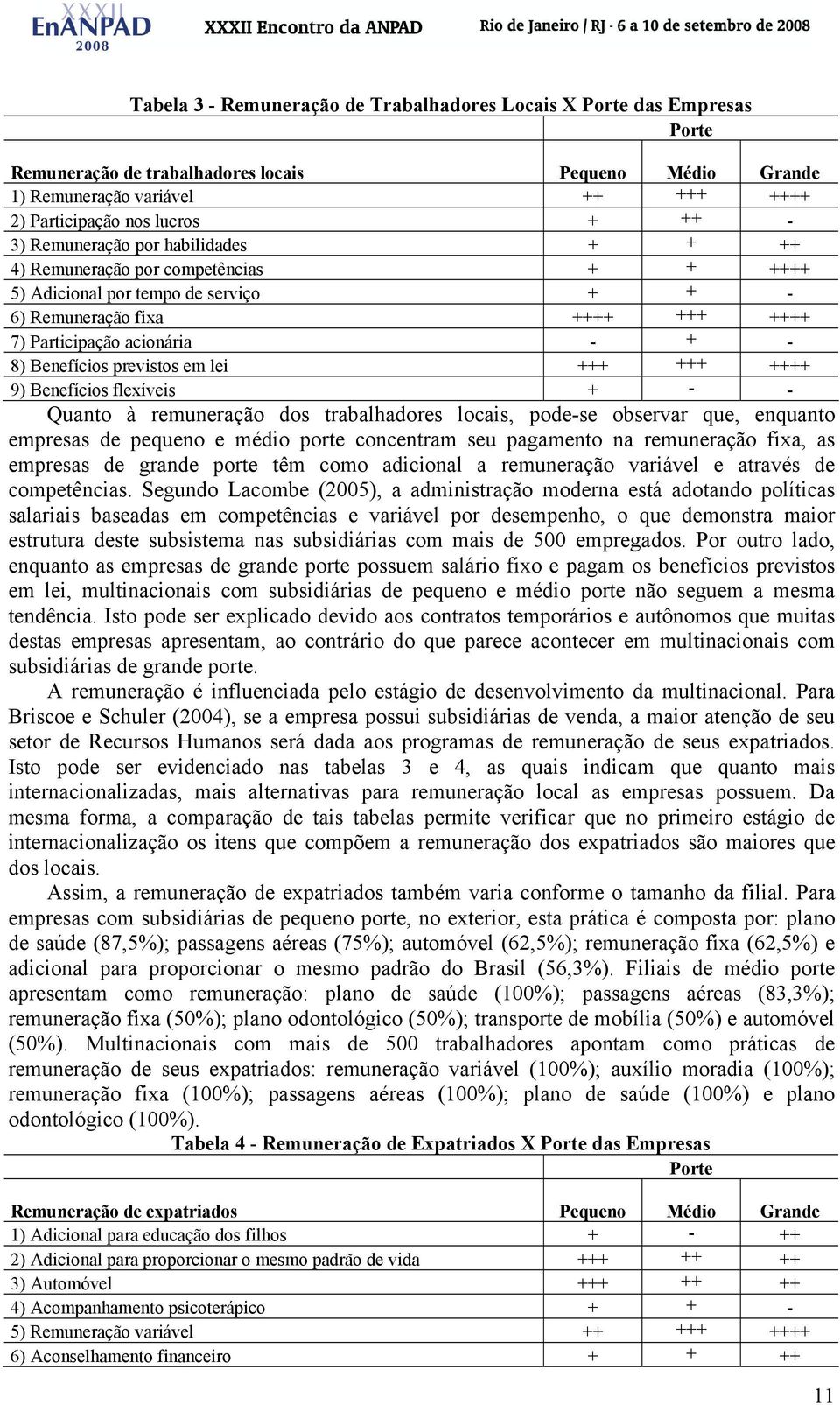 Benefícios previstos em lei +++ +++ ++++ 9) Benefícios flexíveis + - - Quanto à remuneração dos trabalhadores locais, pode-se observar que, enquanto empresas de pequeno e médio porte concentram seu