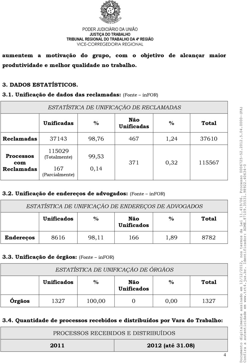 (Totalmente) 167 (Parcialmente) 99,53 0,14 3.2.