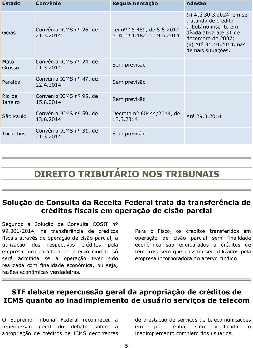 Mato Grosso Convênio ICMS nº 24, de Paraíba Convênio ICMS nº 47, de 22.4.2014 Rio de Janeiro Convênio ICMS nº 95, de 15.8.2014 São Paulo Convênio ICMS nº 59, de 13.6.2014 Decreto nº 60444/2014, de 13.