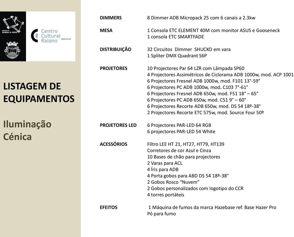 Projectores Assimétricos de Ciclorama ADB 1000w, mod. ACP 1001 6 Projectores Fresnel ADB 1000w, mod. F101 13-59 6 Projectores PC ADB 1000w, mod. C103 7-61 6 Projectores Fresnel ADB 650w, mod.