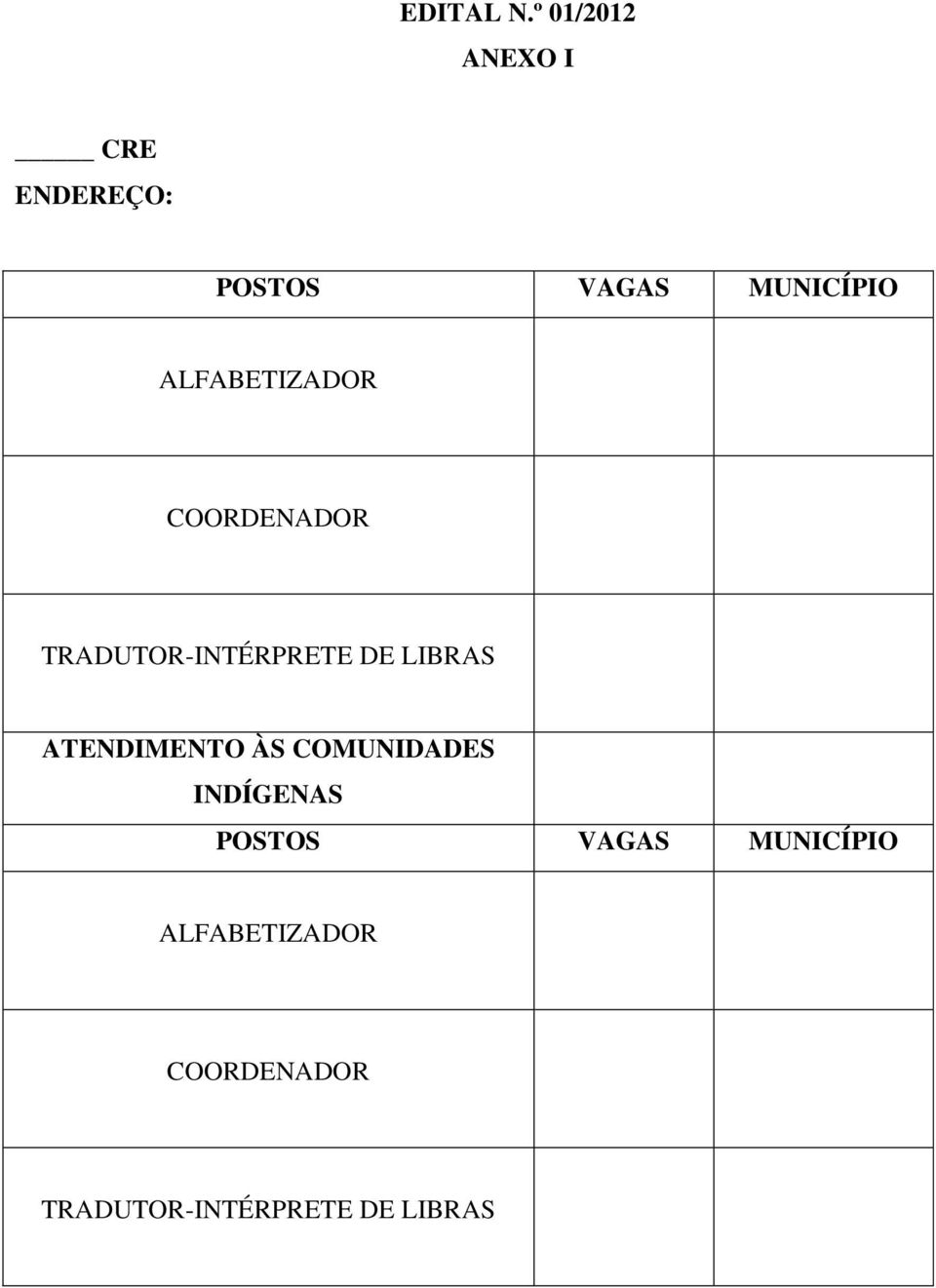 ALFABETIZADOR COORDENADOR TRADUTOR-INTÉRPRETE DE LIBRAS