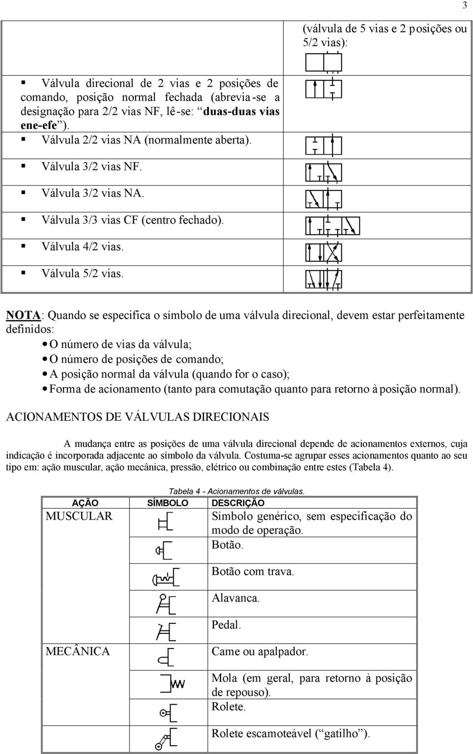 NOTA: Quando se especifica o símbolo de uma válvula direcional, devem estar perfeitamente definidos: O número de vias da válvula; O número de posições de comando; A posição normal da válvula (quando