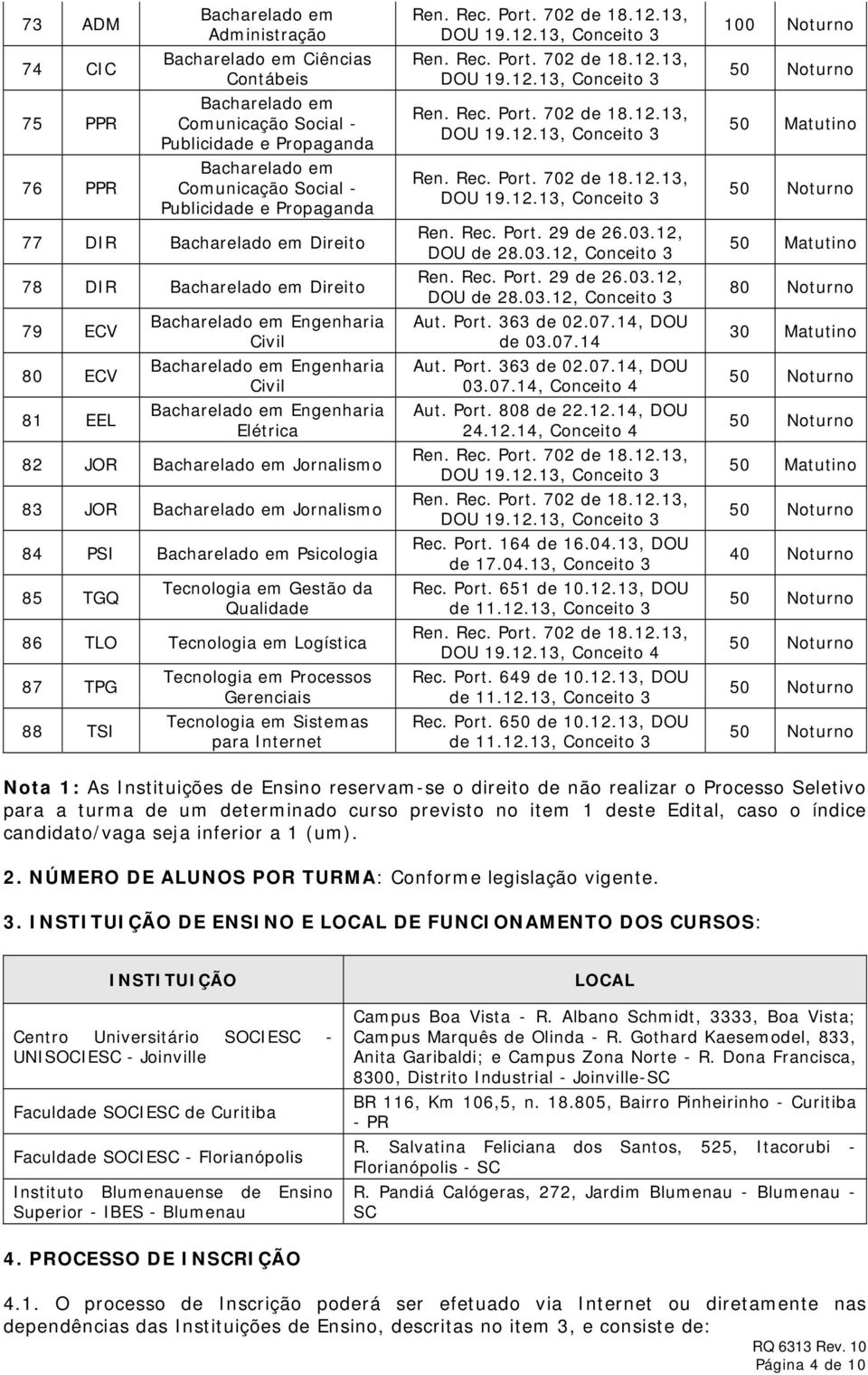 para Internet Ren. Rec. Port. 29 de 26.03.12, DOU de 28.03.12, Conceito 3 Ren. Rec. Port. 29 de 26.03.12, DOU de 28.03.12, Conceito 3 Aut. Port. 363 de 02.07.14, DOU de 03.07.14 Aut. Port. 363 de 02.07.14, DOU 03.