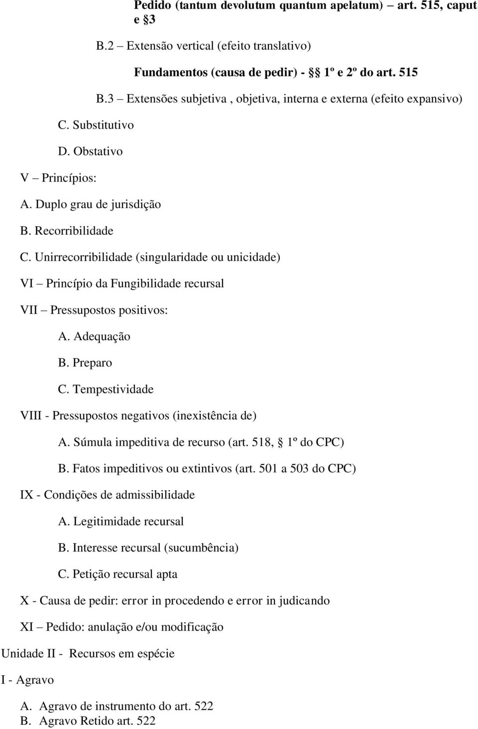 Unirrecorribilidade (singularidade ou unicidade) VI Princípio da Fungibilidade recursal VII Pressupostos positivos: A. Adequação B. Preparo C.