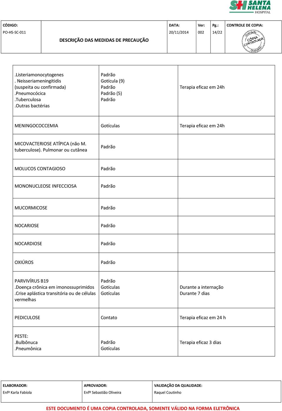 Pulmonar ou cutânea MOLUCOS CONTAGIOSO MONONUCLEOSE INFECCIOSA MUCORMICOSE NOCARIOSE NOCARDIOSE OXIÚROS PARVIVÍRUS B19.