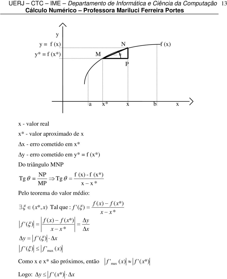 P P () - () Tgθ Pelo teorema do valor médo: ξ (, ) '( ξ ) ( ) ( ) '( ξ ) Tal que