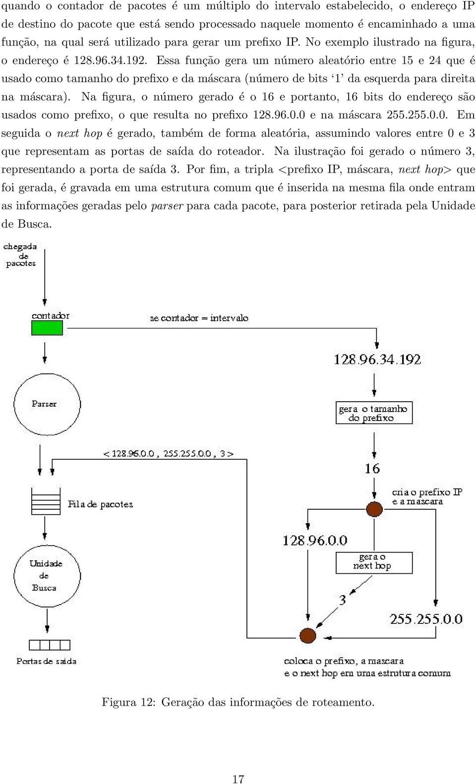 Essa função gera um número aleatório entre 15 e 24 que é usado como tamanho do prefixo e da máscara (número de bits 1 da esquerda para direita na máscara).