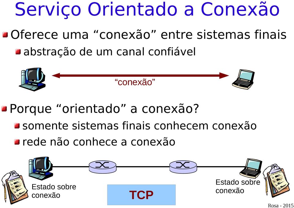 orientado a conexão?