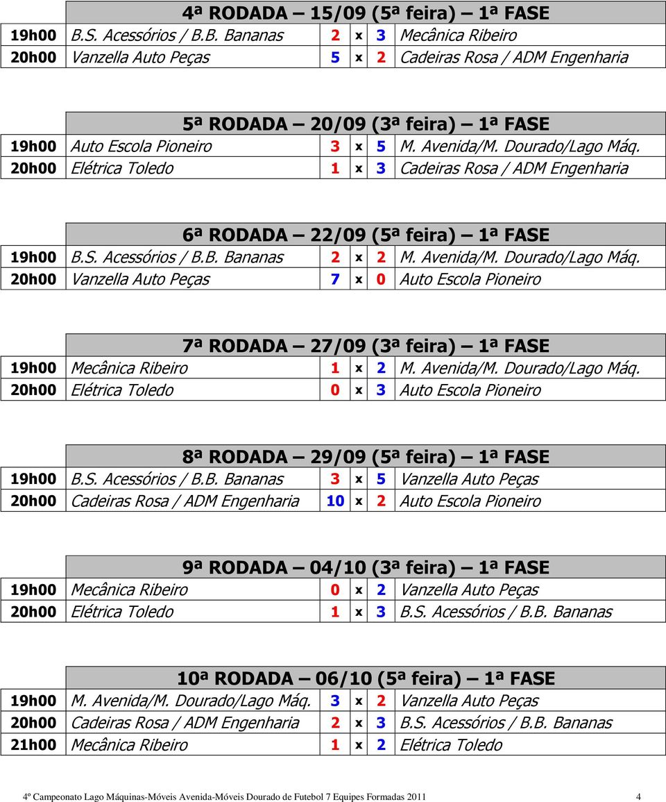 Dourado/Lago Máq. 20h00 Elétrica Toledo 1 x 3 Cadeiras Rosa / ADM Engenharia 6ª RODADA 22/09 (5ª feira) 1ª FASE 19h00 B.S. Acessórios / B.B. Bananas 2 x 2 M. Avenida/M. Dourado/Lago Máq.