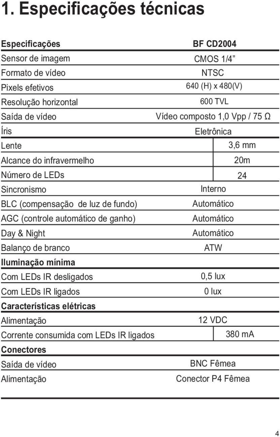 Com LEDs IR ligados Características elétricas Alimentação Corrente consumida com LEDs IR ligados Conectores Saída de vídeo Alimentação BF CD2004 CMOS 1/4 NTSC 640 (H)