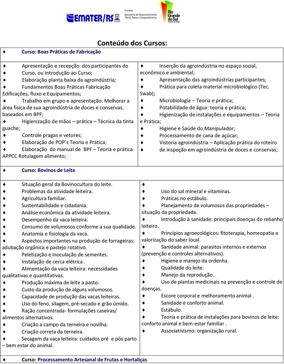 da tinta guache; Controle pragas e vetores; Elaboração de POP s Teoria e Prática; Elaboração do manual de BPF Teoria e prática APPCC Rotulagem alimento; Inserção da agroindústria no espaço social,