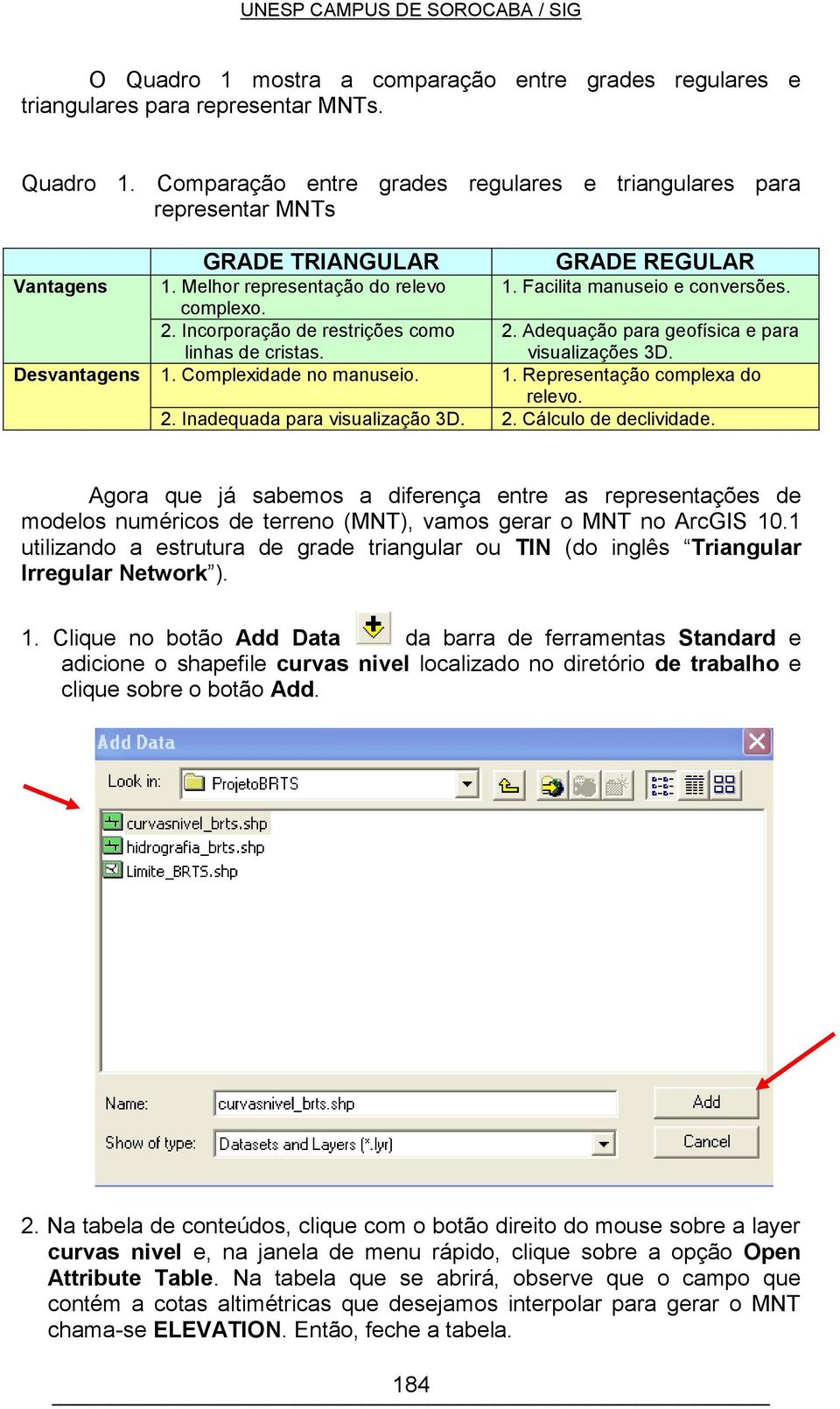 Complexidade no manuseio. 1. Representação complexa do relevo. 2. Inadequada para visualização 3D. 2. Cálculo de declividade.