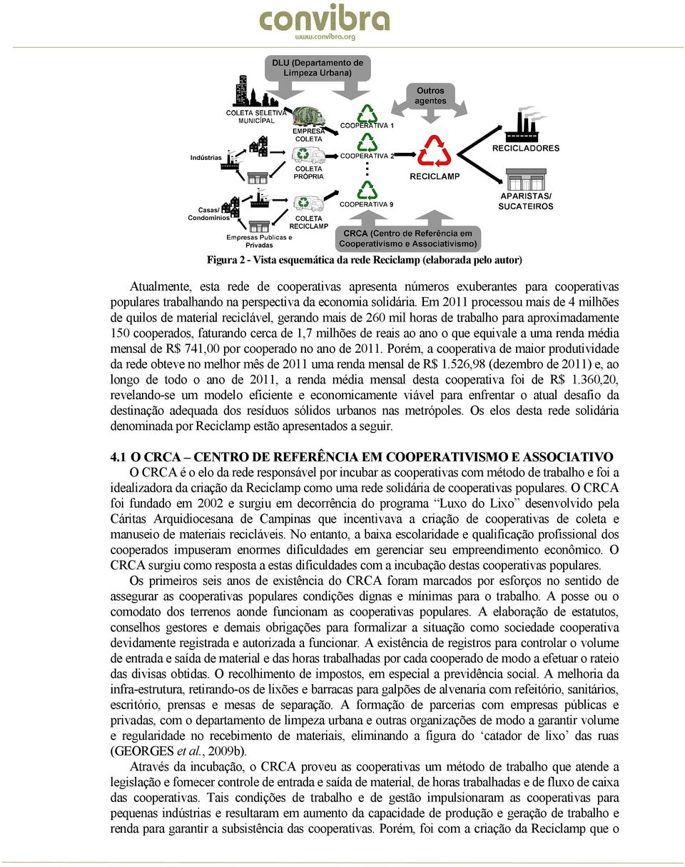 Em 2011 processou mais de 4 milhões de quilos de material reciclável, gerando mais de 260 mil horas de trabalho para aproximadamente 150 cooperados, faturando cerca de 1,7 milhões de reais ao ano o