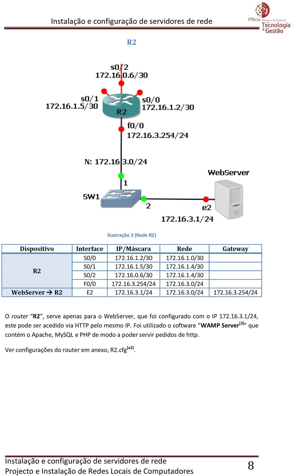 16.3.1/24, este pode ser acedido via HTTP pelo mesmo IP.