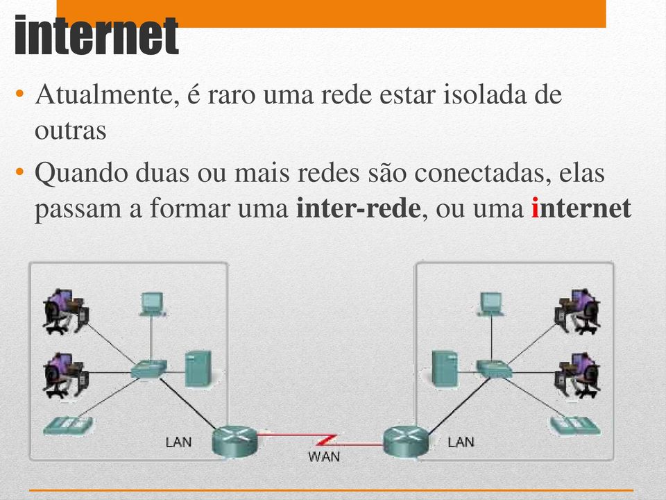 mais redes são conectadas, elas passam