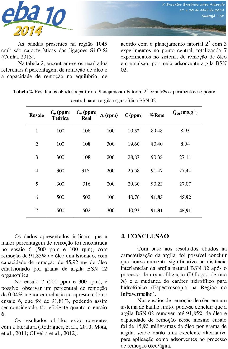 central, totalizando 7 experimentos no sistema de remoção de óleo em emulsão, por meio adsorvente argila BSN 02. Tabela 2.