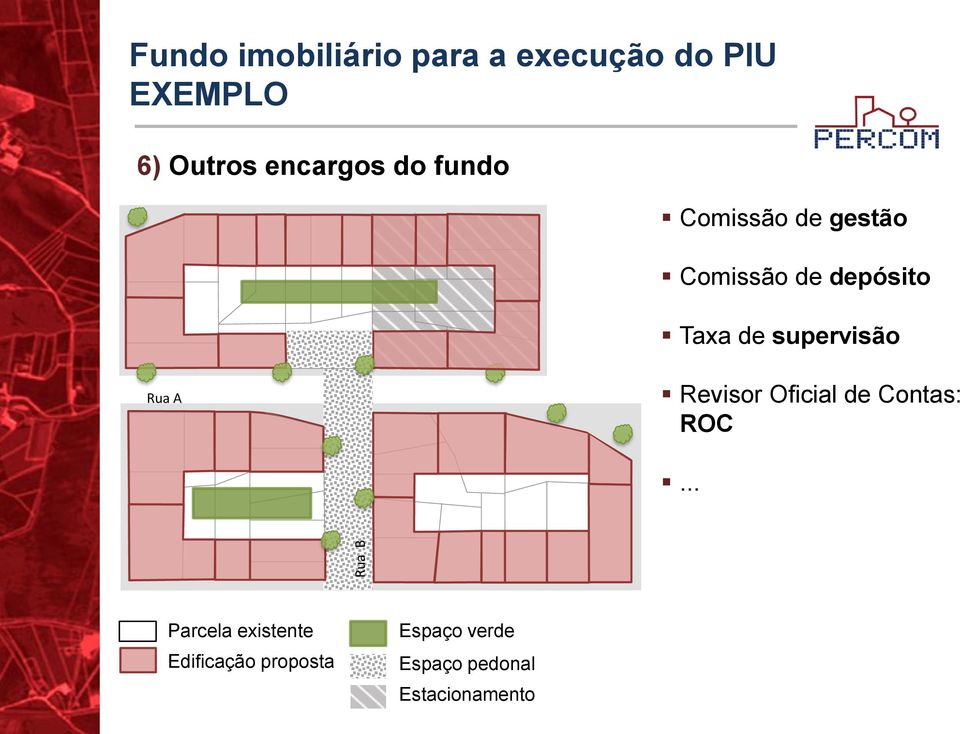 supervisão Rua A Revisor Oficial de Contas: ROC.