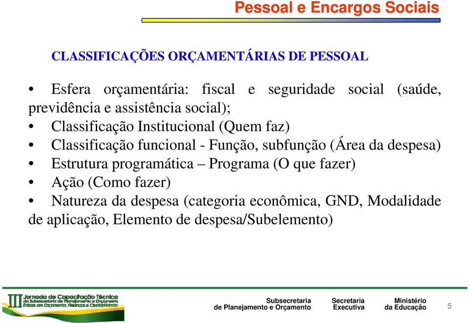 - Função, subfunção (Área da despesa) Estrutura programática Programa (O que fazer) Ação (Como fazer) Natureza