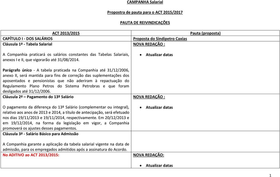 Parágrafo único A tabela praticada na Companhia até 31/12/2006, anexo II, será mantida para fins de correção das suplementações dos aposentados e pensionistas que não aderiram à repactuação do