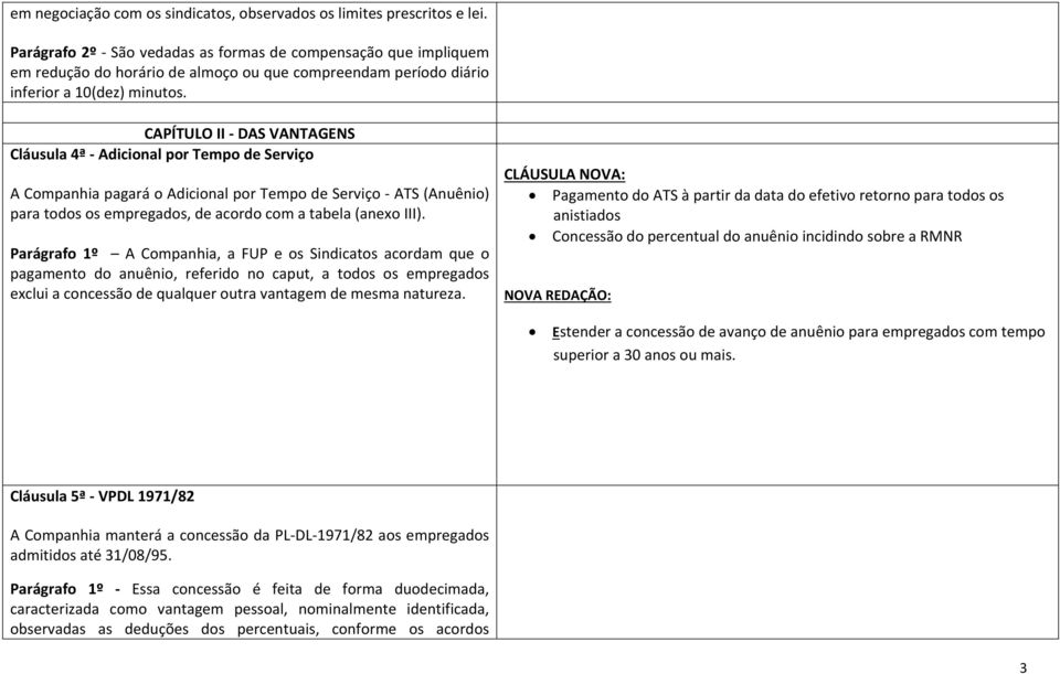 CAPÍTULO II DAS VANTAGENS Cláusula 4ª Adicional por Tempo de Serviço A Companhia pagará o Adicional por Tempo de Serviço ATS (Anuênio) para todos os empregados, de acordo com a tabela (anexo III).