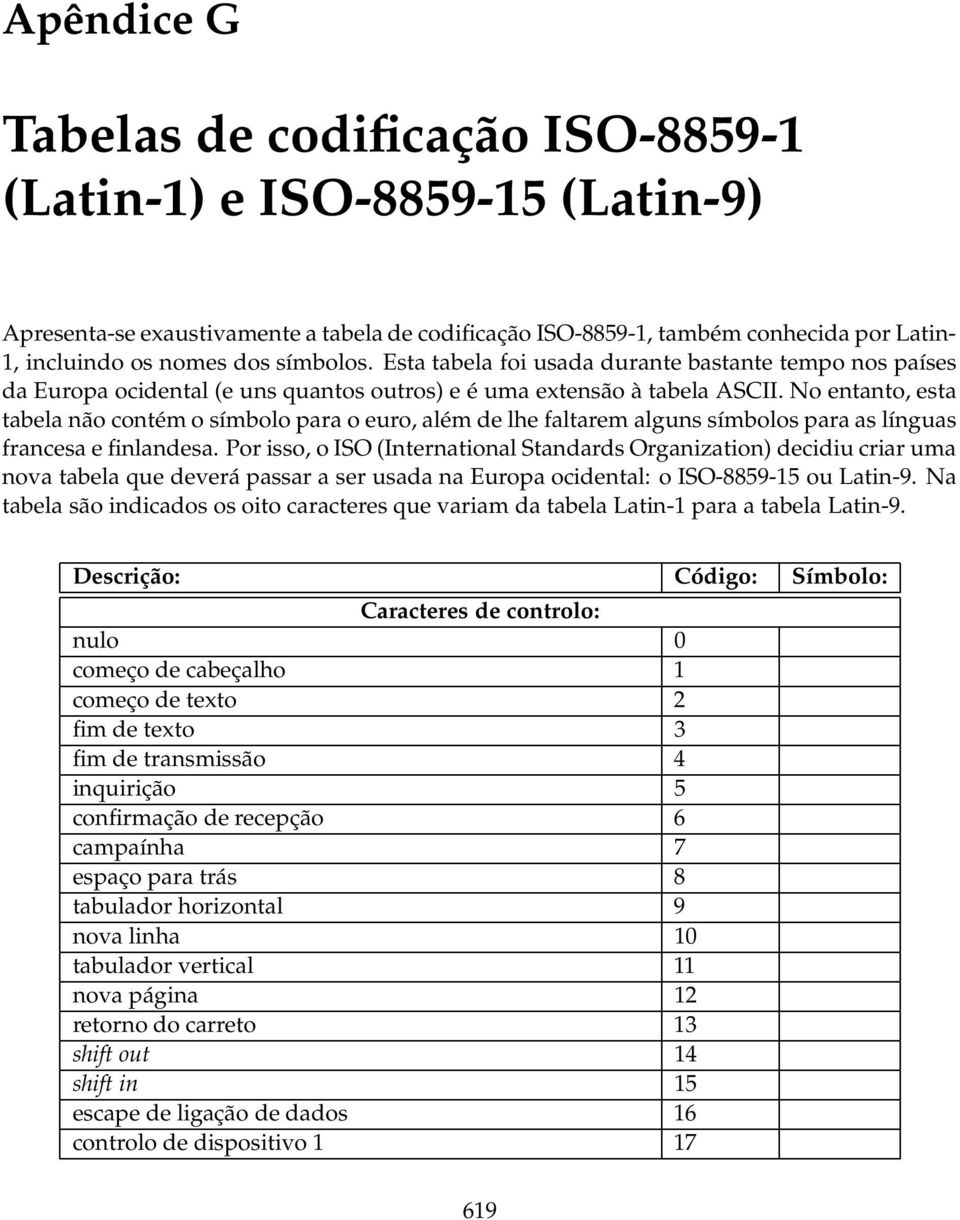 No entanto, esta tabela não contém o símbolo para o euro, além de lhe faltarem alguns símbolos para as línguas francesa e finlandesa.