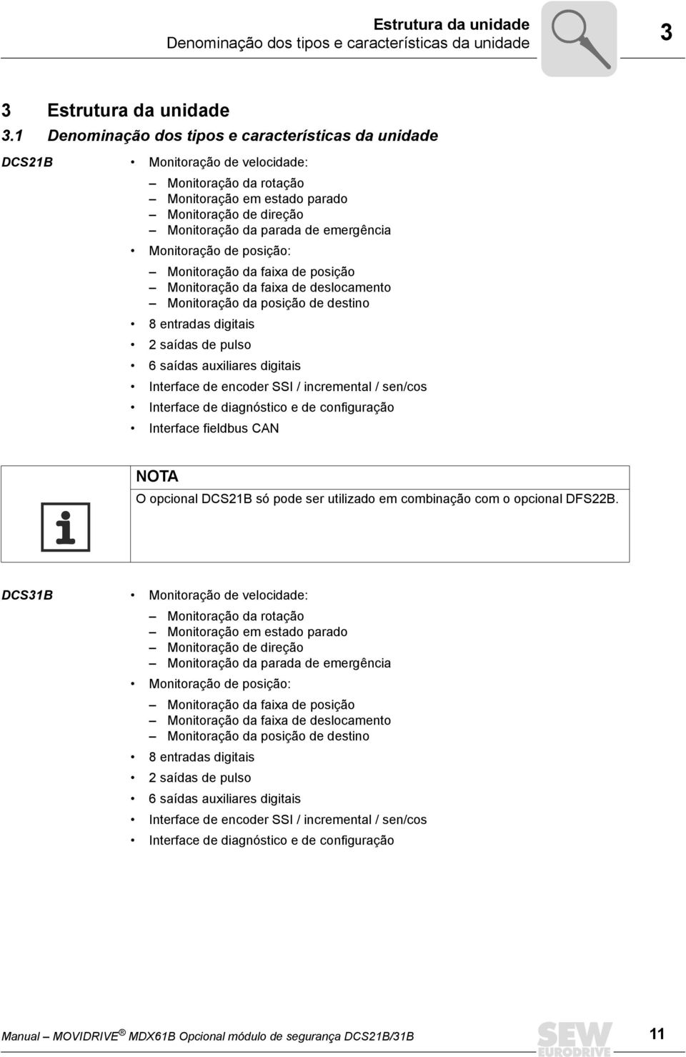 Monitoração de posição: Monitoração da faixa de posição Monitoração da faixa de deslocamento Monitoração da posição de destino 8 entradas digitais 2 saídas de pulso 6 saídas auxiliares digitais