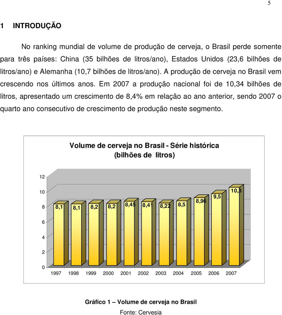 Em 2007 a produção nacional foi de 10,34 bilhões de litros, apresentado um crescimento de 8,4% em relação ao ano anterior, sendo 2007 o quarto ano consecutivo de crescimento de