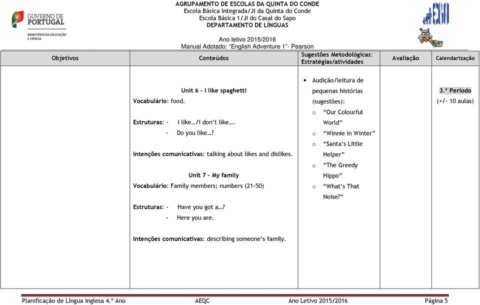 Unit 7 My family Vocabulário: Family members; numbers (21-50) Estruturas: - Have you got a? - Here you are.